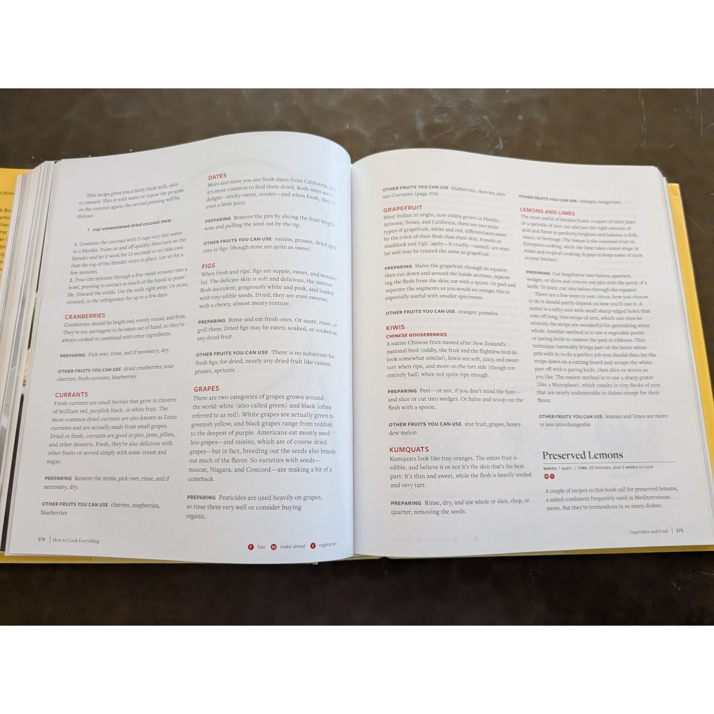 How To Cook Everything Completely Revised Twentieth Anniversary Edition 2019
